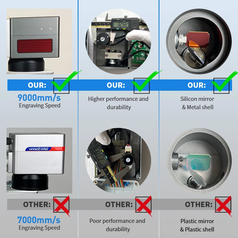 Fiber Laser Marking Machine JPT Raycus 20w 30w 50w Metal Engraver Machine Cutting Stainless Steel Silver Gold Ring with Rotary