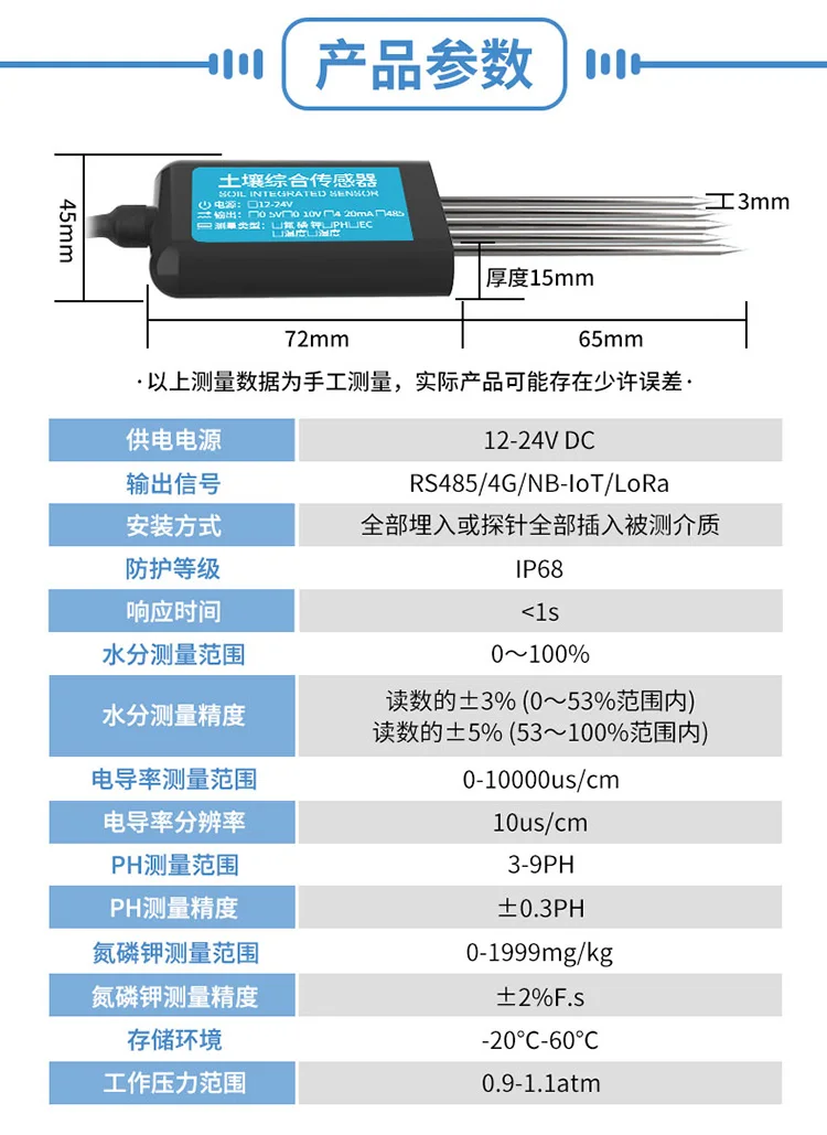 RS485 Soil Integrated Sensor NPK Sensors Acid Alkalinity PH Moisture Salt Conductivity EC Temperature Humidity PH Soil Fertility