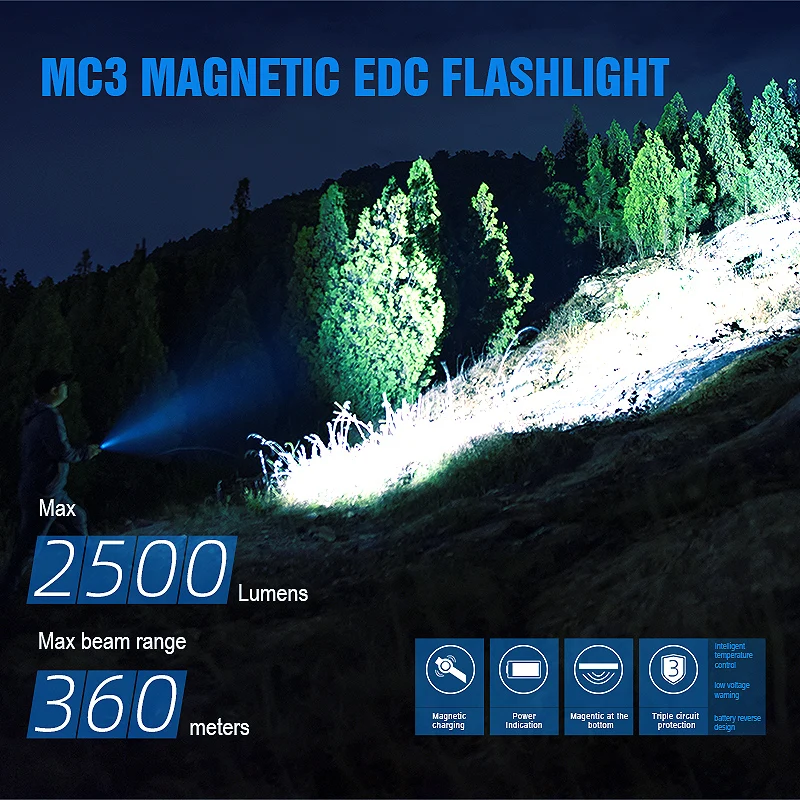 TrustFire MC3 EDC LED Flashlight 2500 Lumens Magnetic USB Rechargeable XHP50 Torch Lamp Come With 21700 5000mah Battery