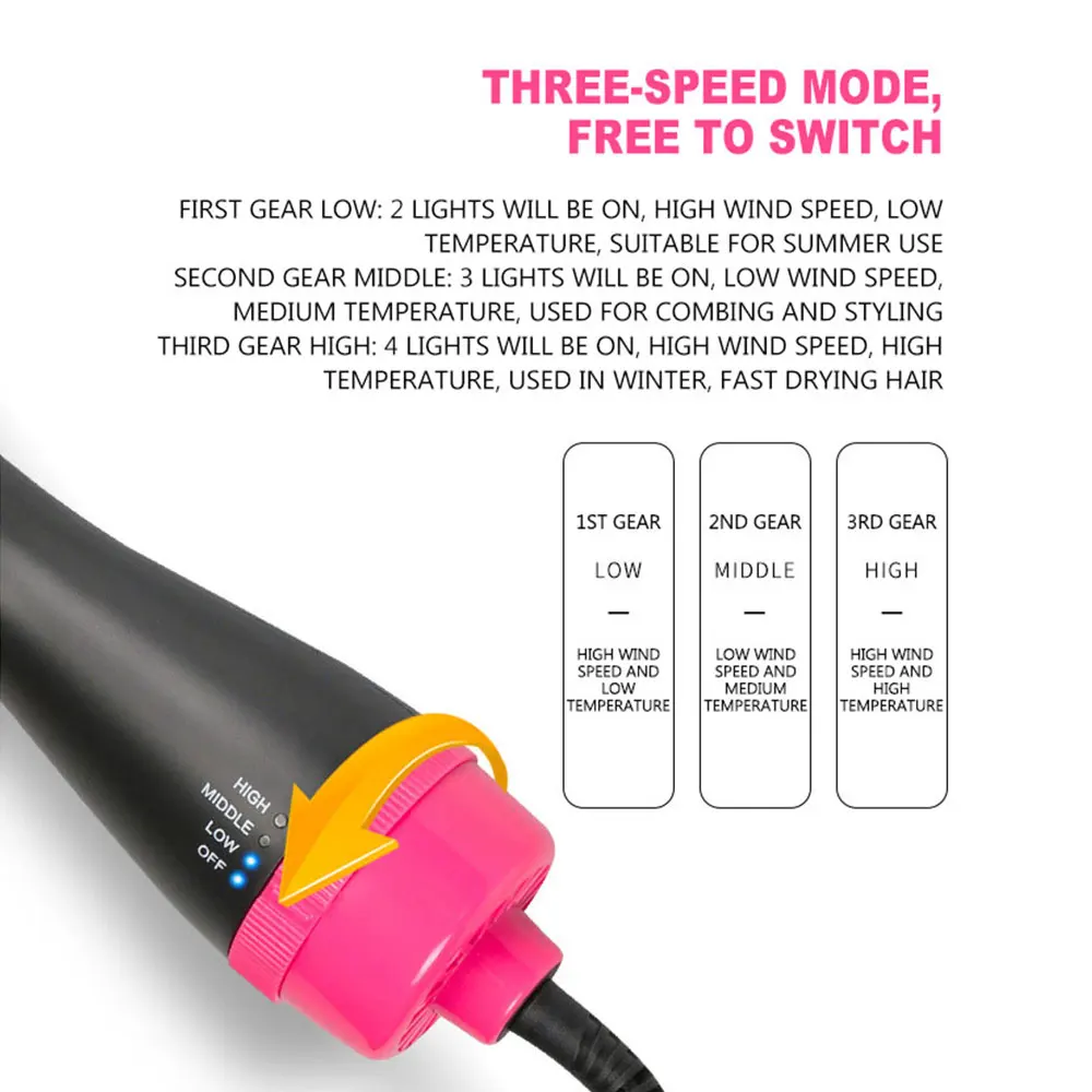 Không Khí Nóng Lược Duỗi Lược Đa Năng Lược Chải Tóc Và Làm Xoăn Lược