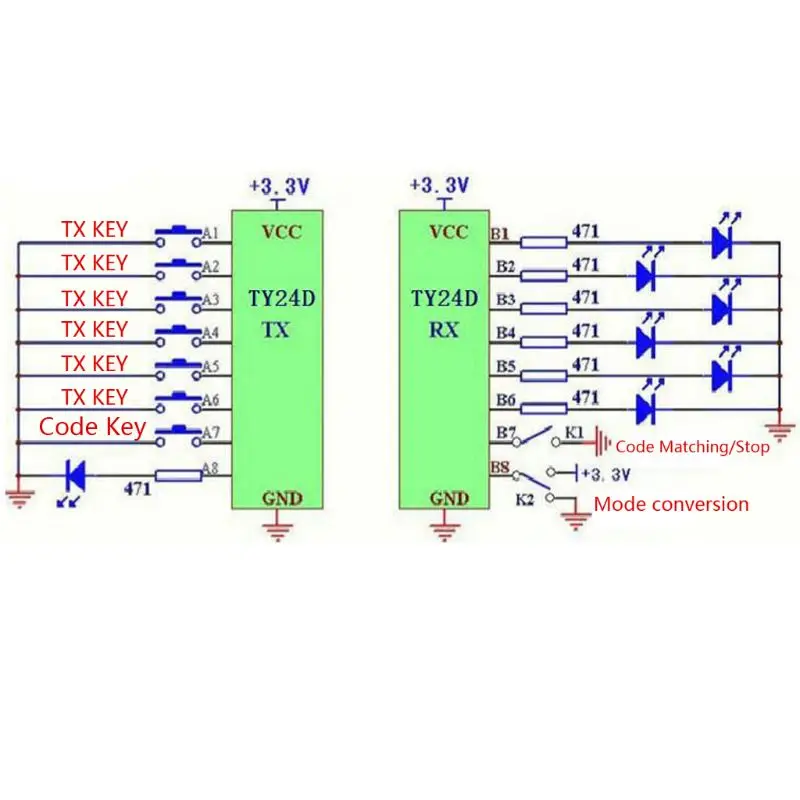 1 Set TX/RX-2.4G modulo Wireless trasmettitore e ricevitore 6 canali telecomando ricetrasmettitore Kit fai da te