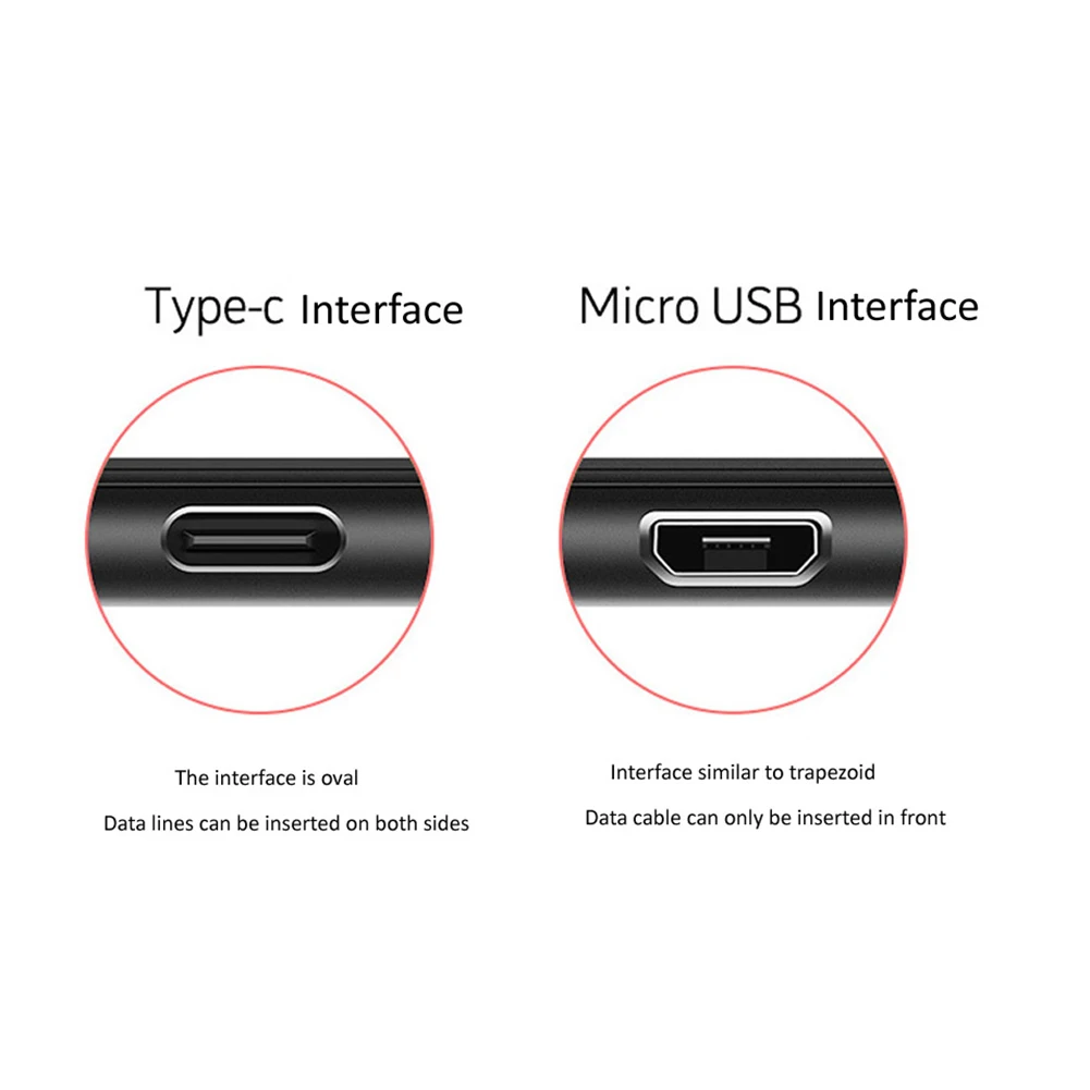 Portable and multifunctional High Speed Micro-USB/Type-C Memory Card Reader TF Micro-SD OTG Phone Adapter