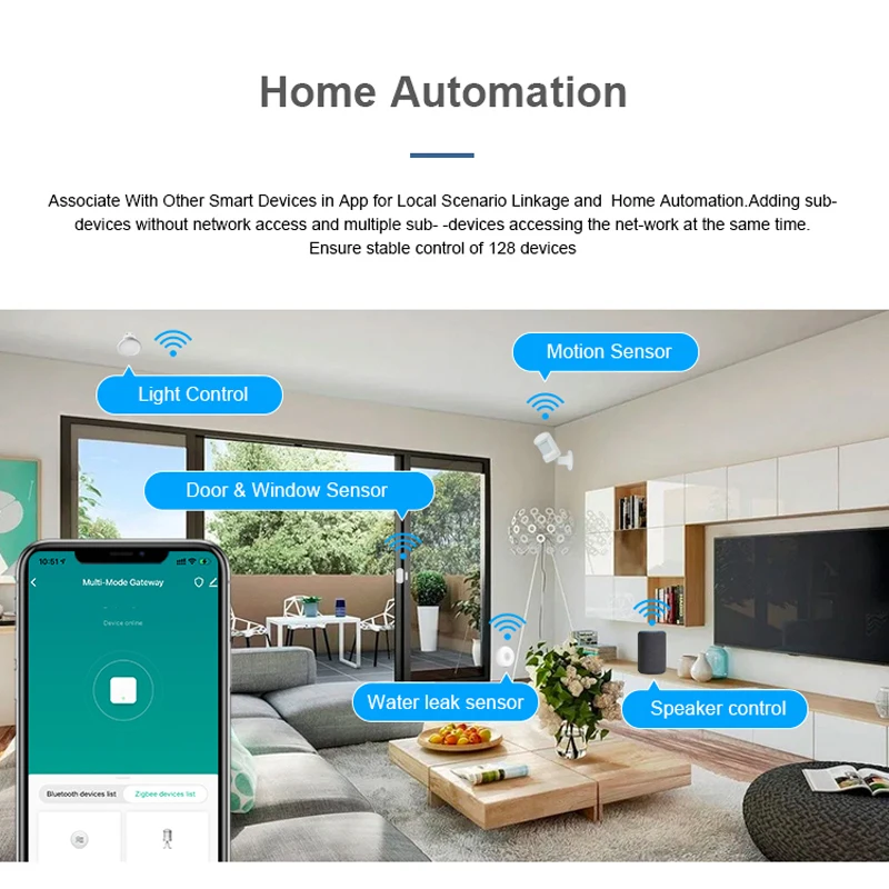 Tuya ZigBee Smart Gateway Hub WiFi + Bluetooth Smart Home Life Bridge APP bezprzewodowy pilot współpracuje z Alexa Google Home