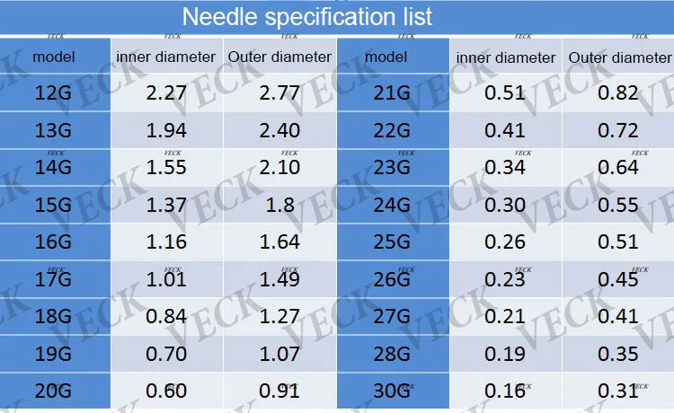 Coaxial Electrostatic Spinning Electrospinning Needle Stationary Type 3D Printing Nozzle Leather Core Hollow Fiber
