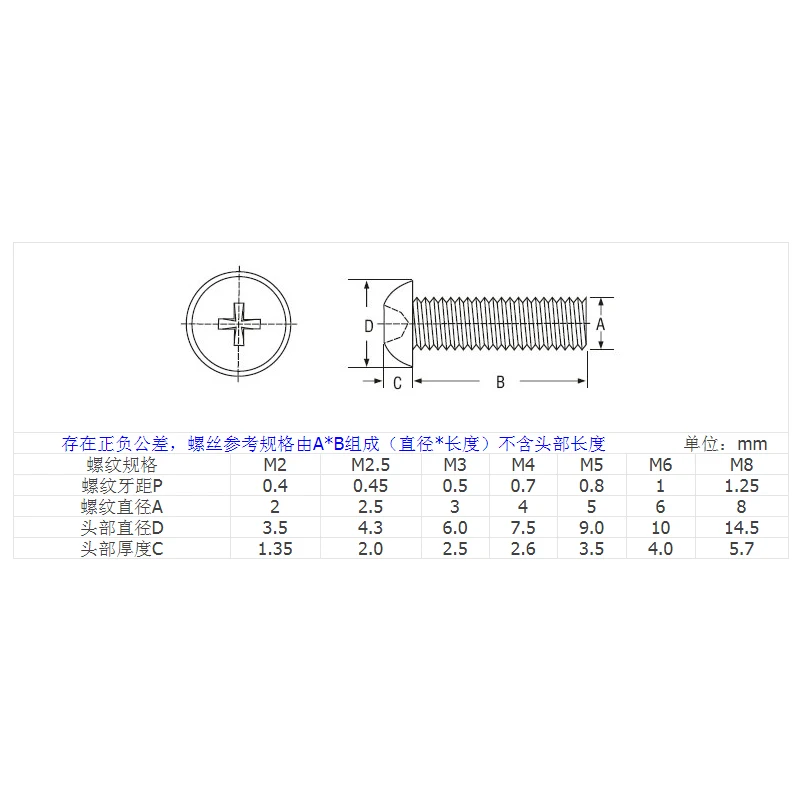 Nylon Phillips Rounded Head Screws Plastic button head screw Cross Recessed Pan Head Screws M2-M8