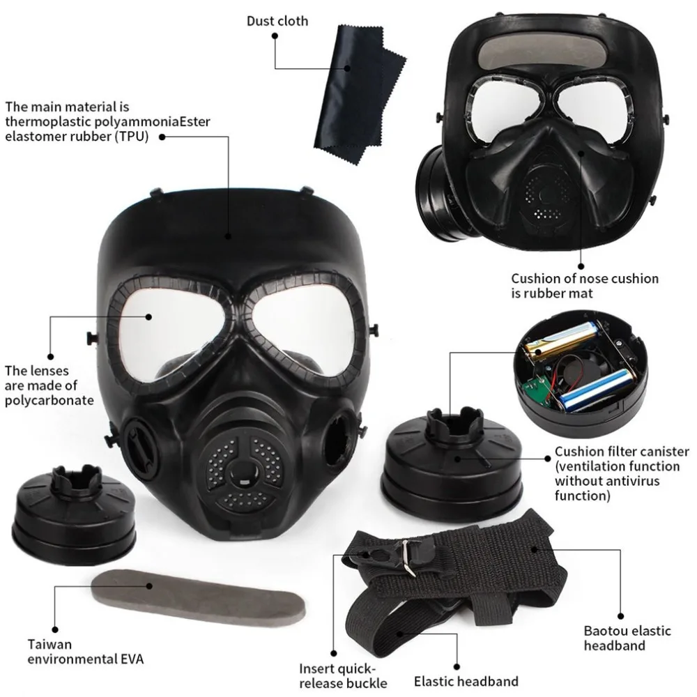 Tactical Airsoft CS outdoor Game Paintball Match Face Gas mask protective Gas Masks Respirator With Filter Exhaust Fan flow air