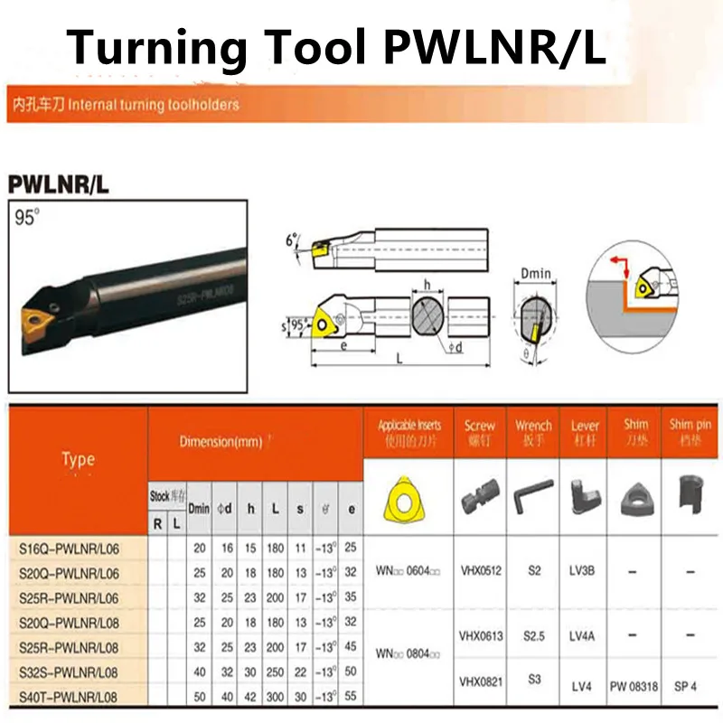 PWLNR/L08 Turning Tool Holder CNC Lathe Cutting Bar S20R-PWLNR08 S25R-PWLNR08 S32S- PWLNR08 Turning Rod Metal Cutter