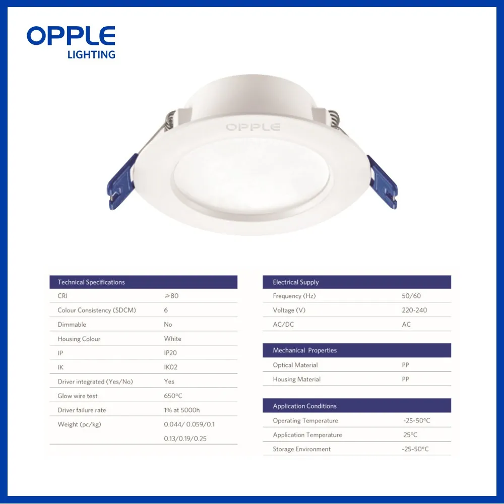6pcs OPPLE LED Lamp Downlight Spot Light Ceiling Lights 4W 6W Warm White 3000K Cool White Flicker Free Energy Saving Kitchen