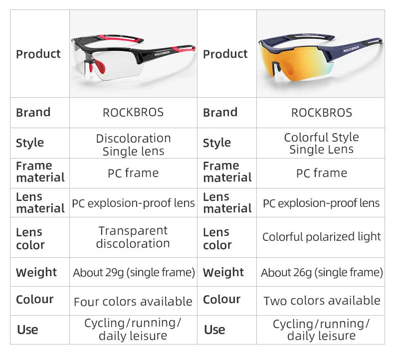 ROCKBROS Radfahren männer Gläser Polarisierte Radfahren Gläser Sport MTB Bike Gläser Frauen Im Freien Sonnenbrille Radfahren Brillen Goggle – Detail 2