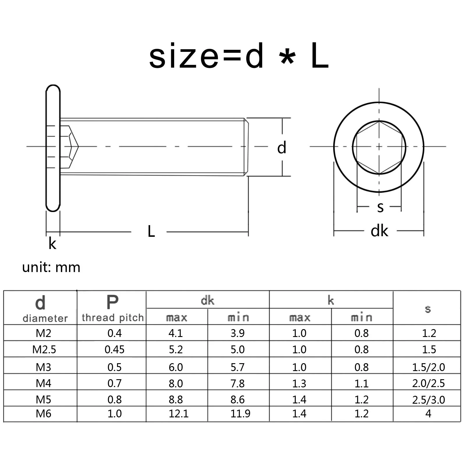 5-50p CM M2 M2.5 M3 M4 M5 M6 M8 304 stainless steel Hex Hexagon Socket Ultra Thin Super Low Flat Wafer Head Allen Cap Screw Bolt