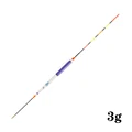 3g-zi
