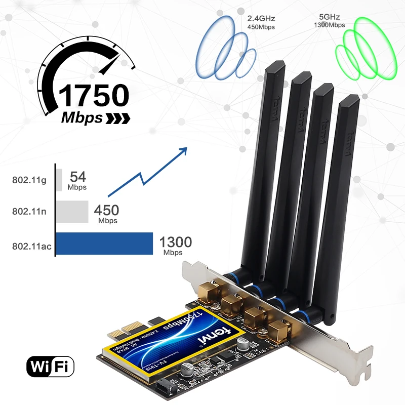 Fenvi T919 PCIE Wireless WiFi Adapter For Mac OS/Hakintosh 1750Mbps Bluetooth 4.0 2.4G/5G Dual Band 802.11ac Desktop