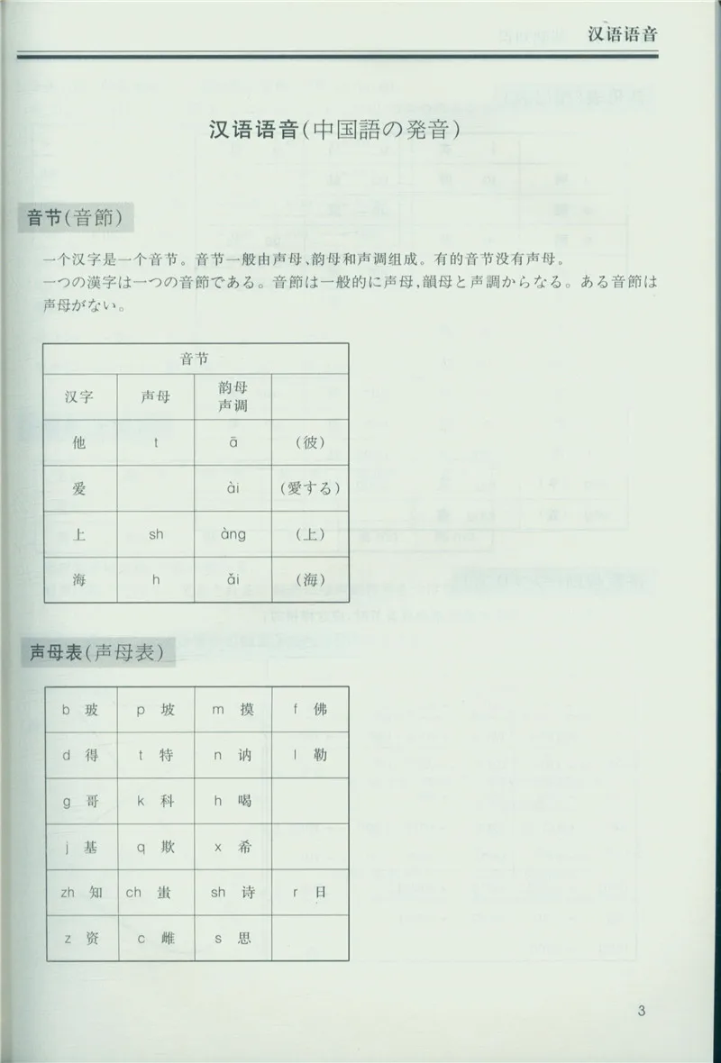 Japanese learn Chinese Book foreigners learning Chinese series basic knowledge daily conversation common sentences