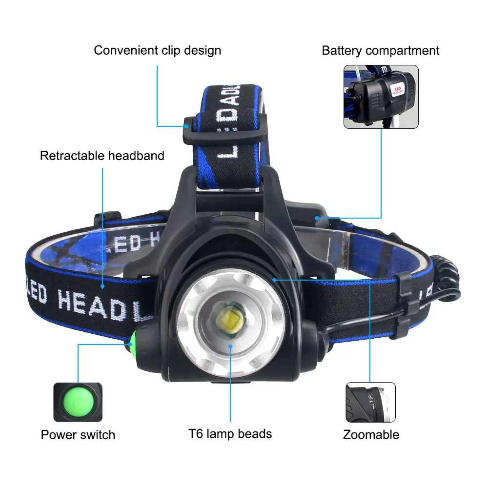 3 Modes 200-500 Meters LED Zoomable Strong USB Charging Headlamp Adjustable Head-mounted LED Fishing Headlight 18650 Battery