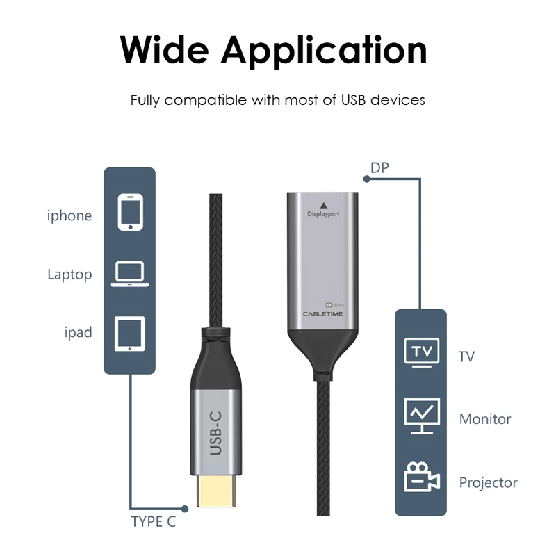 كابل USB C إلى ديسبلايبورت محول 4K 60Hz USB 3.1 نوع C إلى DP محول لأجهزة الكمبيوتر المحمول ماك بوك اير ديل DP محول C331