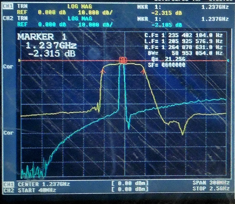 GPS L2 band satellite positioning SAW bandpass filter, only for passive antenna system