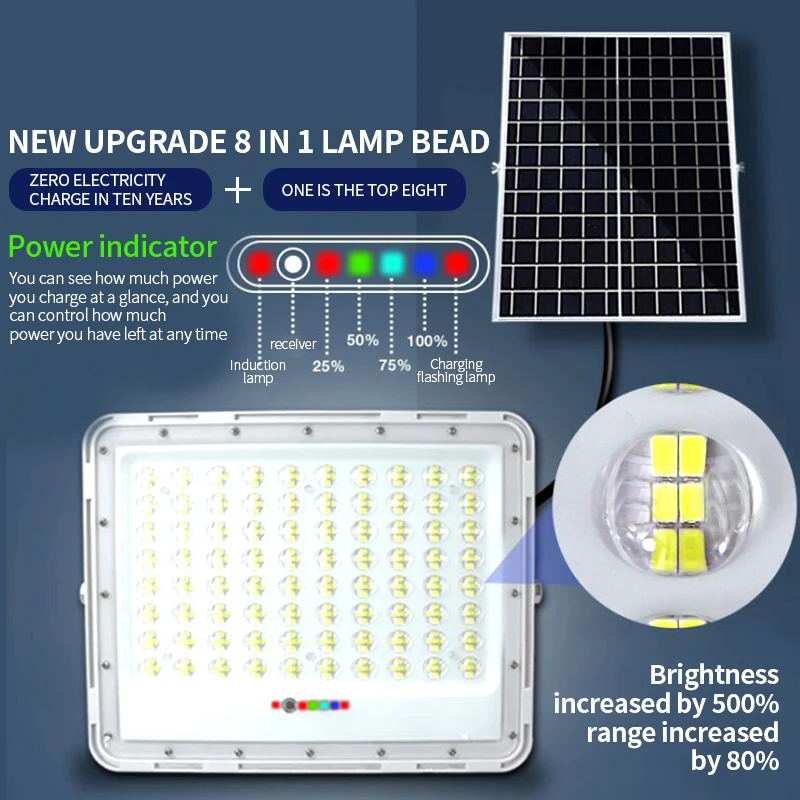 Imagem -02 - Luz Solar ao ar Livre Controle Remoto à Prova Impermeável Água para Jardim Caminho Rua Paisagem Spotlight Lâmpada de Inundação Movido a Energia Solar 5000w