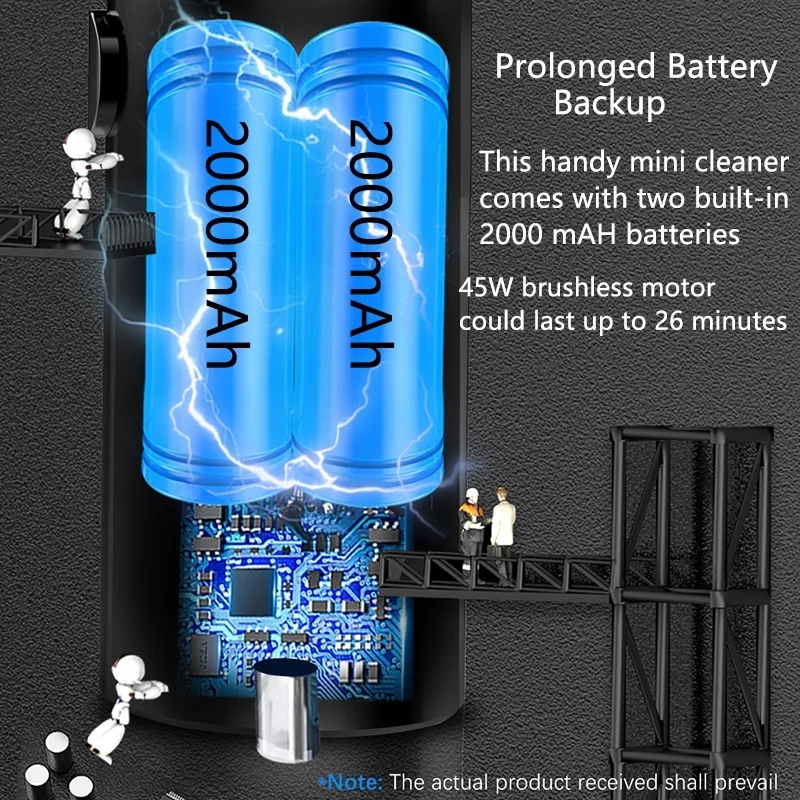 Cordless Keyboard Cleaner Rechargeable,Air duster,Crumbs,Eraser Scrap,Computer,Piano,Pet,laptop,PC,Mini Hand-held Vacuum Cleaner