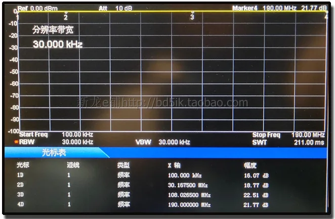 K-180WLA Active Loop Broadband Receiving Antenna 0.1MHz-180MHz 20dB SDR FM radio antenna LOOP small loop HF antenna