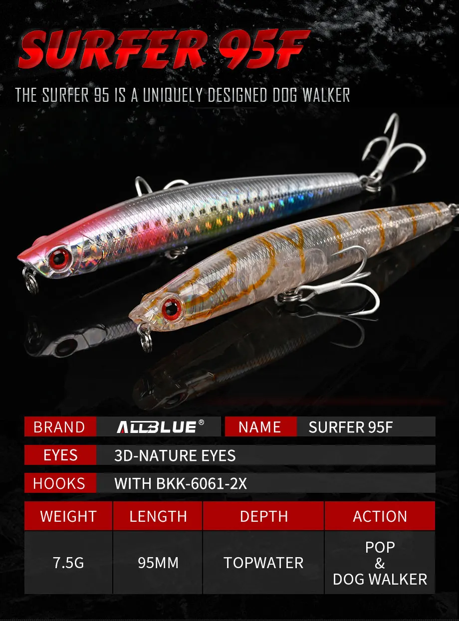 BLUX SURFER 95 Topwater Popper Bleistift 95 mm Oberflächenwalker Angelköder Walk The Dog Künstlicher Salzwasserbarsch Hartköder Tackle – Detail 1