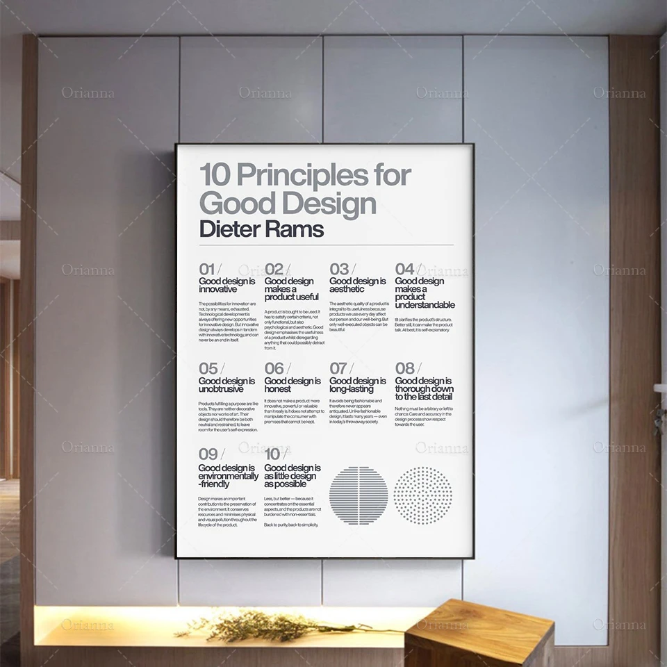 Poster 10 Principles for a good Design, Dieter Rams, White, Braun, Helvetica, Typographic, Quote, Modern Art,  Wall Art Prints