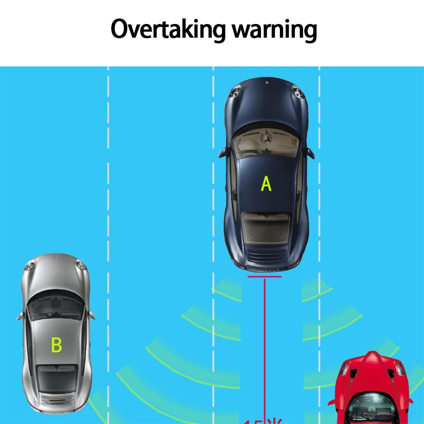 Car Blind Spot Mirror Radar Detection System for Hyundai Mistra 2014-2019 BSD BSA BSM Microwave Blind Monitor Radar Detectors