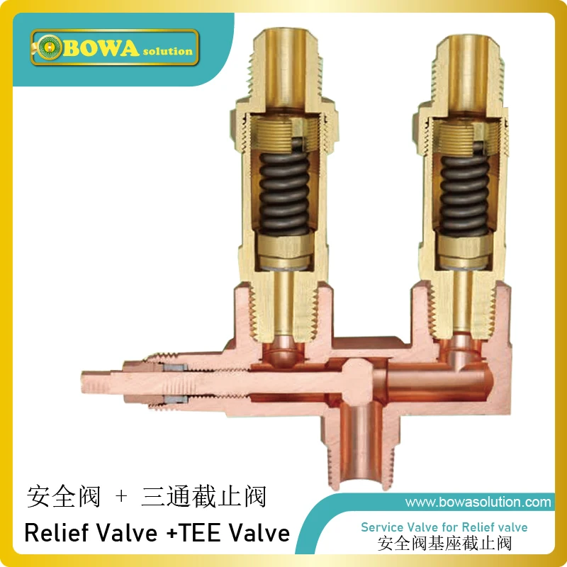 1/2 "2-Position วาล์ว shutoff 3ทางทำงานเป็นวาล์วบริการของเรือความดันเพื่อติดตั้งวาล์วระบายหรือเซ็นเซอร์ varous