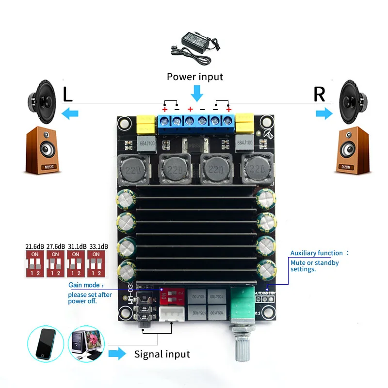 100W+100W TDA7498 Audio Power Amplifier Class-D Hifi Digital 2.0 Channels Stereo Sound Amplifiers Board