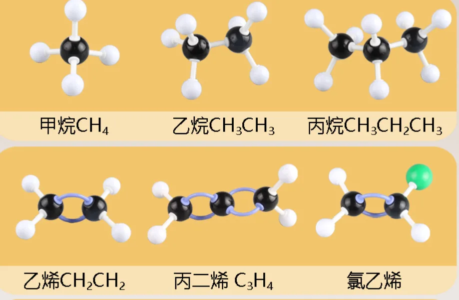 Junior high and high school students, chemical molecular structure model, ball and stick ratio demonstration set