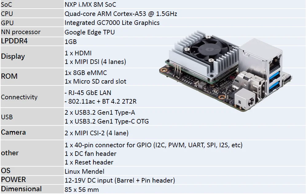 لوحة تطوير ASUS Tinker Edge T AI NXP i.MX 8M Google Edge TPU 4TOPS محسنة لـ TensorFlow Lite 1GLPDDR4+8GeMMC