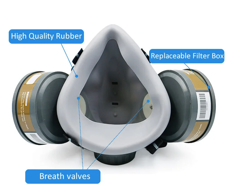 Protective Half Face Chemical Respirator with Filters Work Safety Dust Gas Mask For Industrial Spraying Painting Organic Vapor