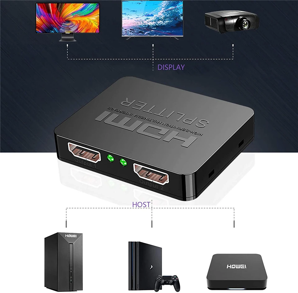 2023 Best 4K HDMI Splitter 1x2 HDMI 2.0 Splitter 1 in 2 out HDMI Amplifier Switch HDR HDMI2.0 Splitter for PS4 Apple TV XBox PS5