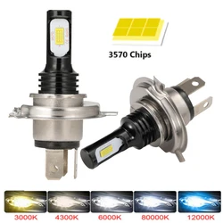 Phare LED Canbus Turbo pour Voiture, Phare Antibrouillard pour Sauna, Puce CSP, H7, 20000LM, 4300K, 8000K, 3000K, HB3, HB4, 9005, 9006, H3, H1, H8, H4, H11, H9, H13, 2 Pièces