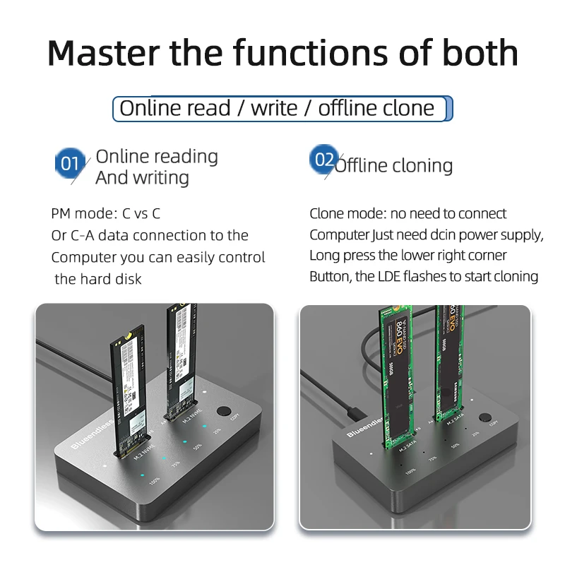 Blueendless Clone Ssd M.2 Behuizing Ondersteuning Pcie Nvme/Ngff Met M Key/B & M Sleutel Ssd Type C 3.1 Solide Schijf Case Ssd Behuizing