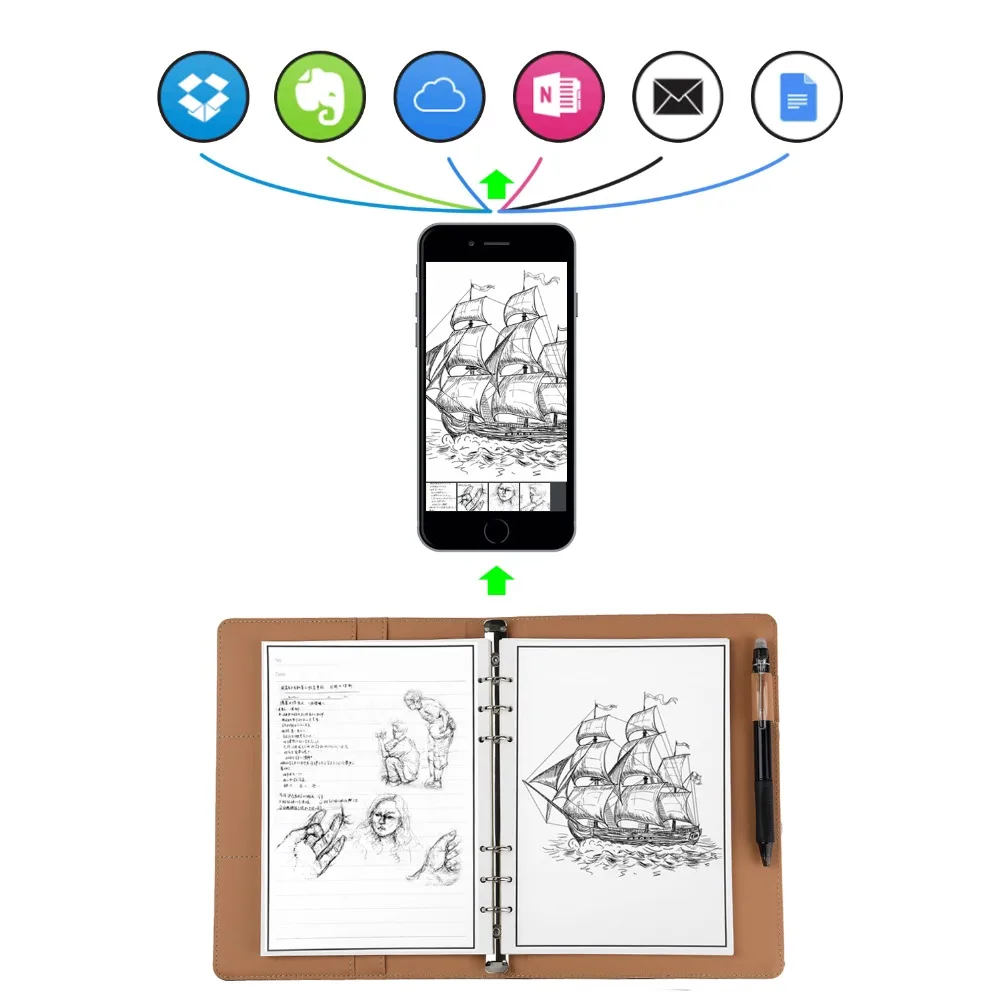 Leather Smart Reusable Erasable Notebook Microwave Wave Cloud Erase Notepad Note Pad Lined With Pen