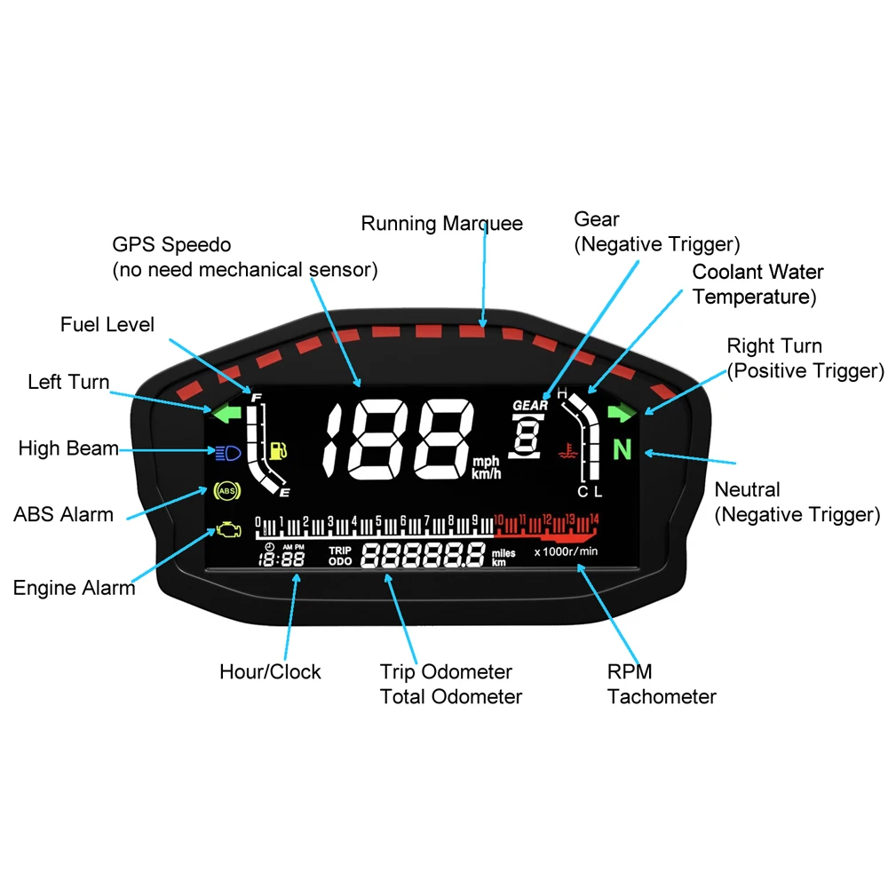 ELING Motorcycle Parts LCD Multi-Function Display GPS Speedometer Tachometer Fuel Level Water Temp Mileage 12V with Alarm for RV