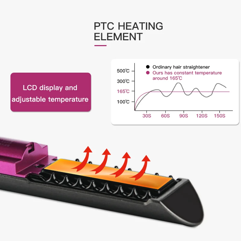 Plancha de pelo inalámbrica 2 en 1, rizador y alisador profesional de cerámica, recargable