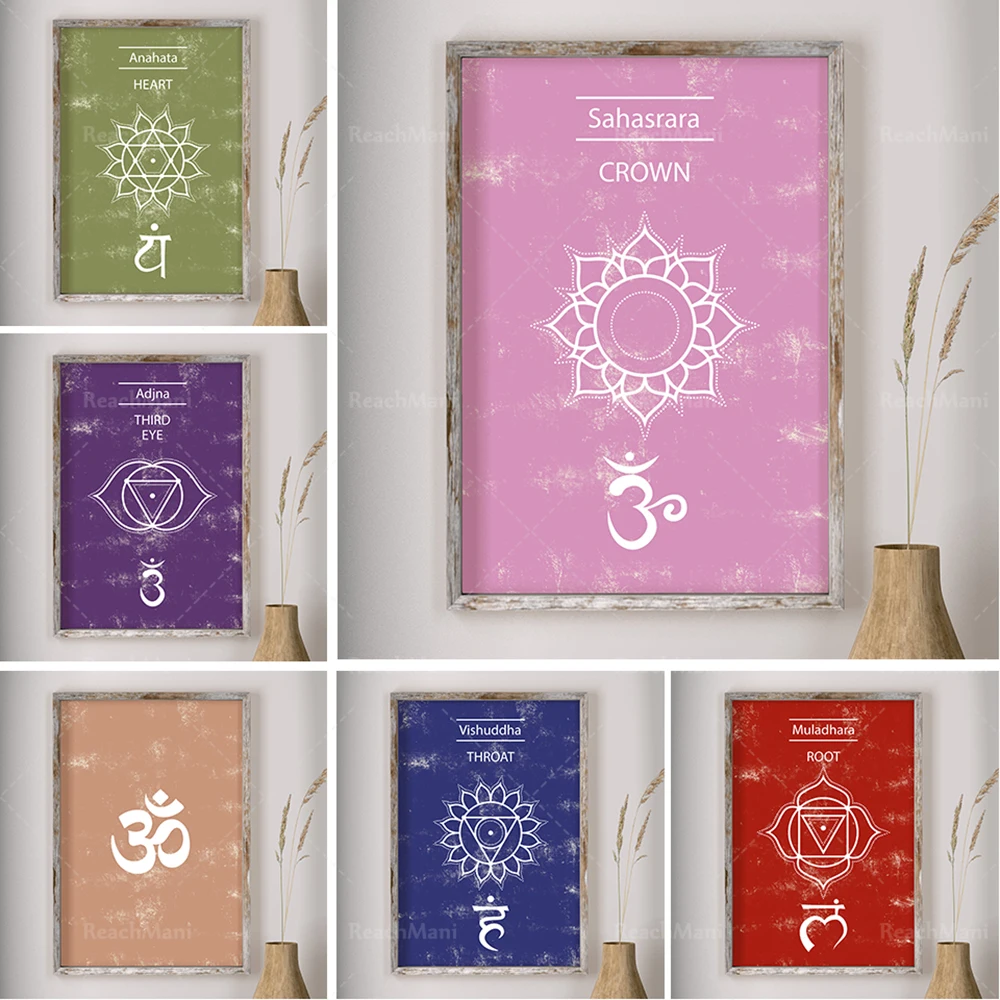 Chakra-Drucke, Yoga Wall Art Poster |   Yoga Wanddekoration, Pranava Wanddekoration, Yoga Poster, Yoga Wandkunst, 7 Chakren, Yoga Geschenk