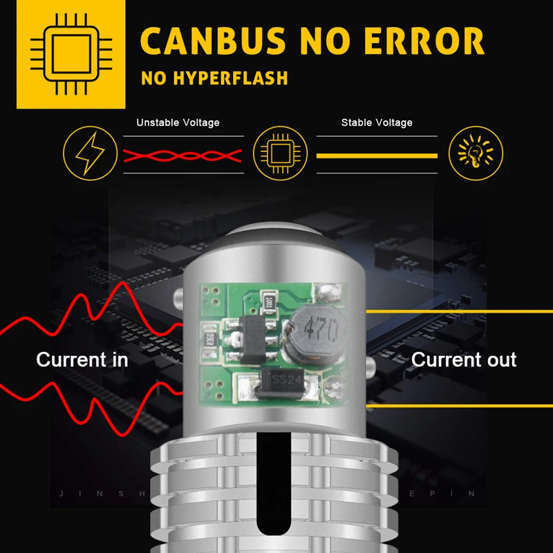 Katur 2 Stuks Canbus Led 1157 P21/5W BAY15D Auto Brake Stop Lampjes Foutloos Geen Hyper flash Amber Geel Wit Rood