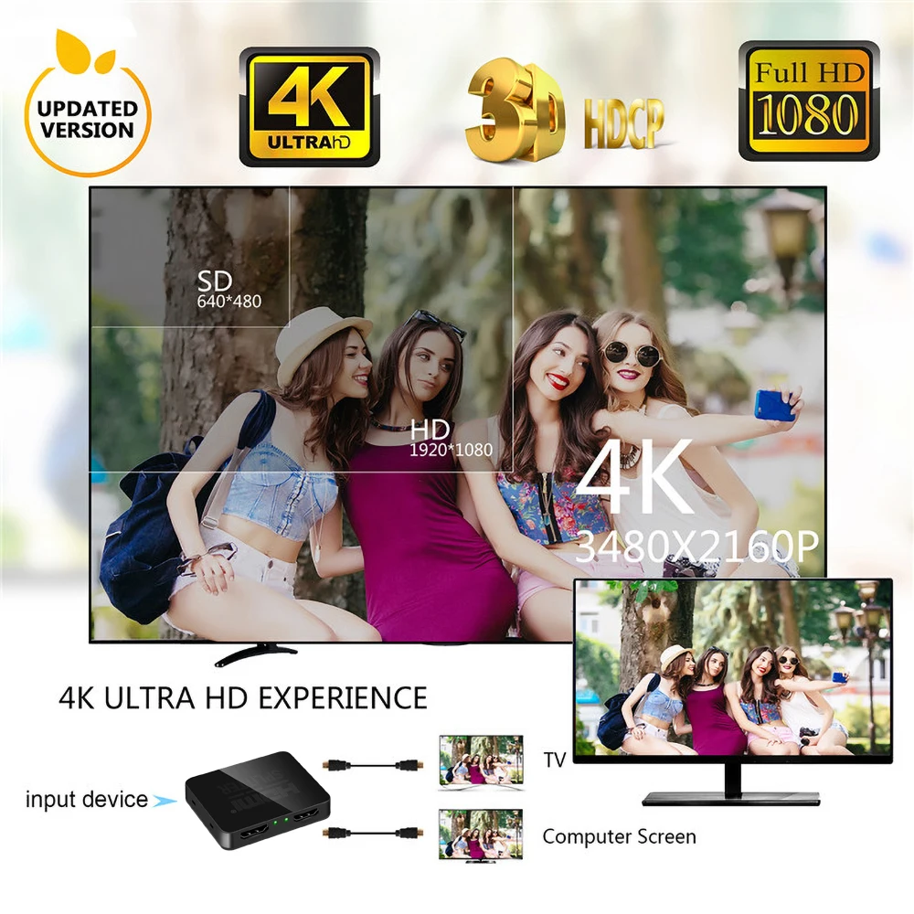 Kebidu 1 in 2 out 1080p 4K 1x2 HDCP striptizerka 3D Splitter wzmacniacz sygnału Audio wideo dystrybutor dla projektorów