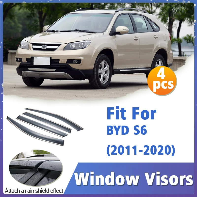 

Window Visor Guard for Honda City 2011-2020 4pcs Vent Cover Trim Awnings Shelters Protection Sun Rain Deflector Auto Accessories