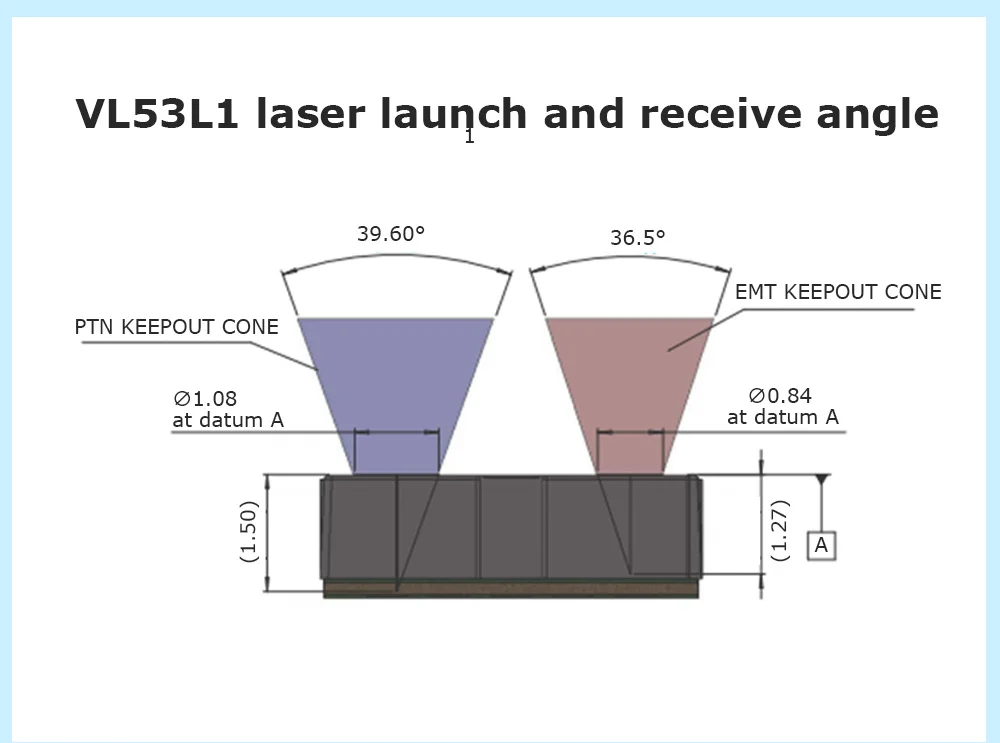 VL53L0 VL53L1 VL53-400 Laser-Entfernungssensormodul, Entfernungsmodul, seriell, TTL, IIC, I2C, ASCII-Ausgang, 3–200 cm, 4–400 cm, 3,3–5 V – Detail 14