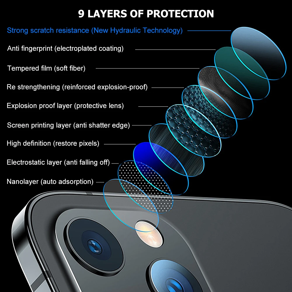 Camera Lens Protector For iPhone 11 12 13 14 Pro Max 12 13 Mini 14 Plus 14Pro Max Clear Protective Phone Back Camera Lens Film