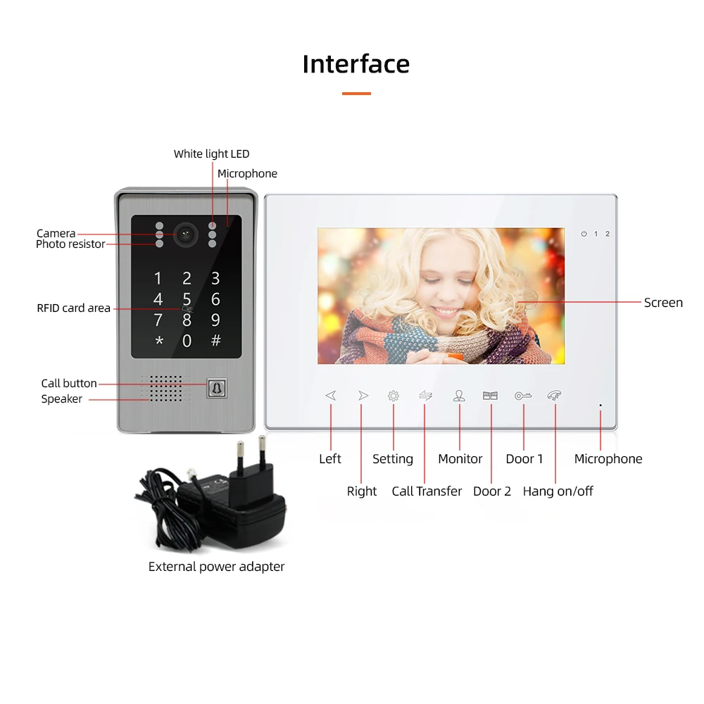 Jeatone Wifi Smart Home Video Door Phone Intercom System with Doorbell for Apartment Access Control Support Password Unlock