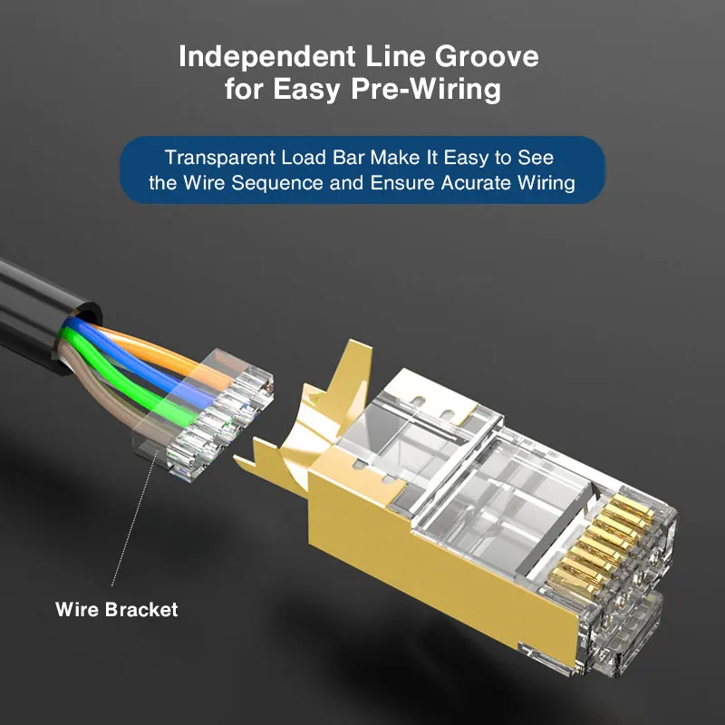 ZoeRax 2-Piece CAT6A & CAT7 Shielded RJ45 Modular Plug Connector 50μ 8P8C - RJ45 Connector Network Cable Connector - 1.5mm