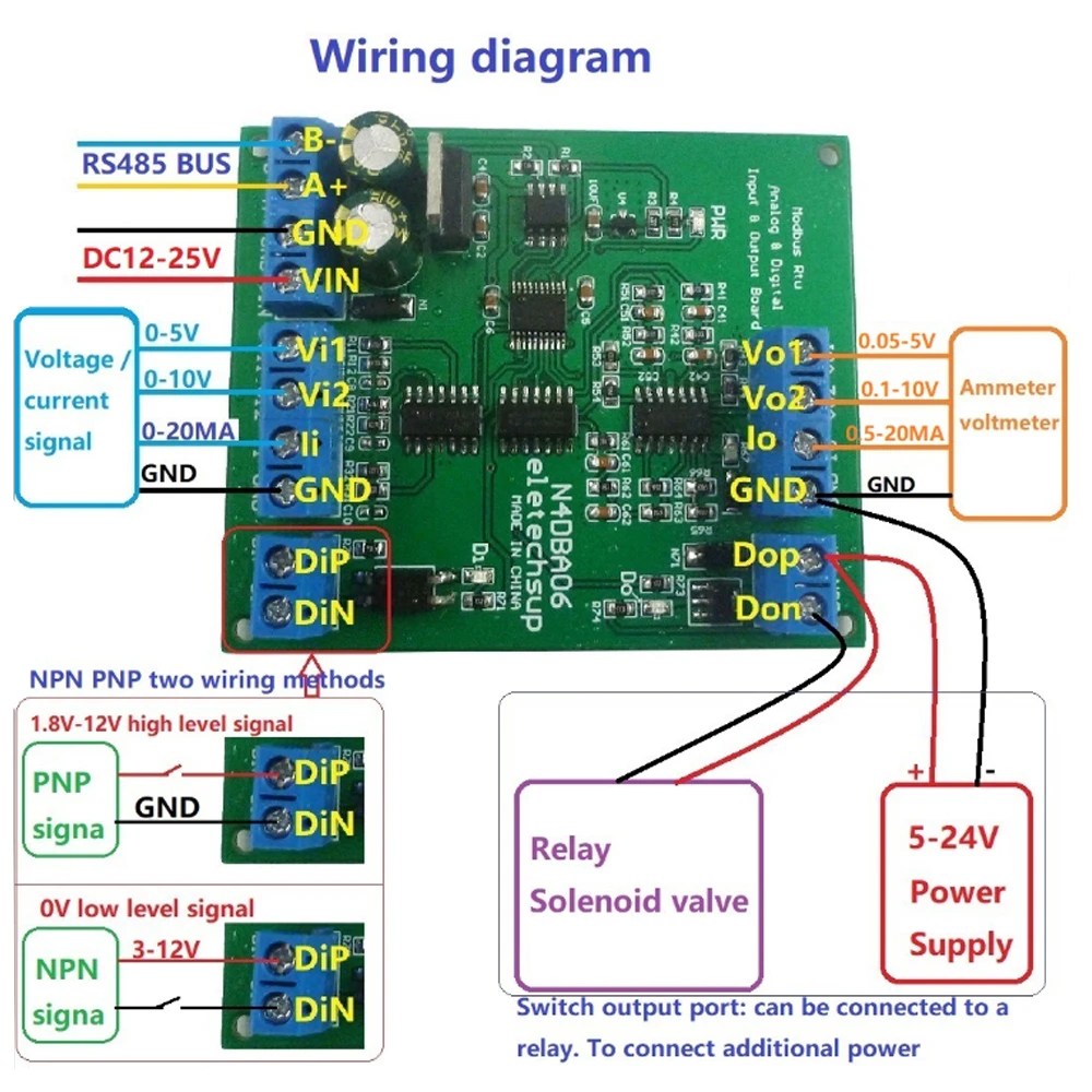 DC 12V 8CH Analog Digital Input Output Devices 0-5V 0-10V 4-20MA DAC ADC RS485 Modbus RTU Board for PLC