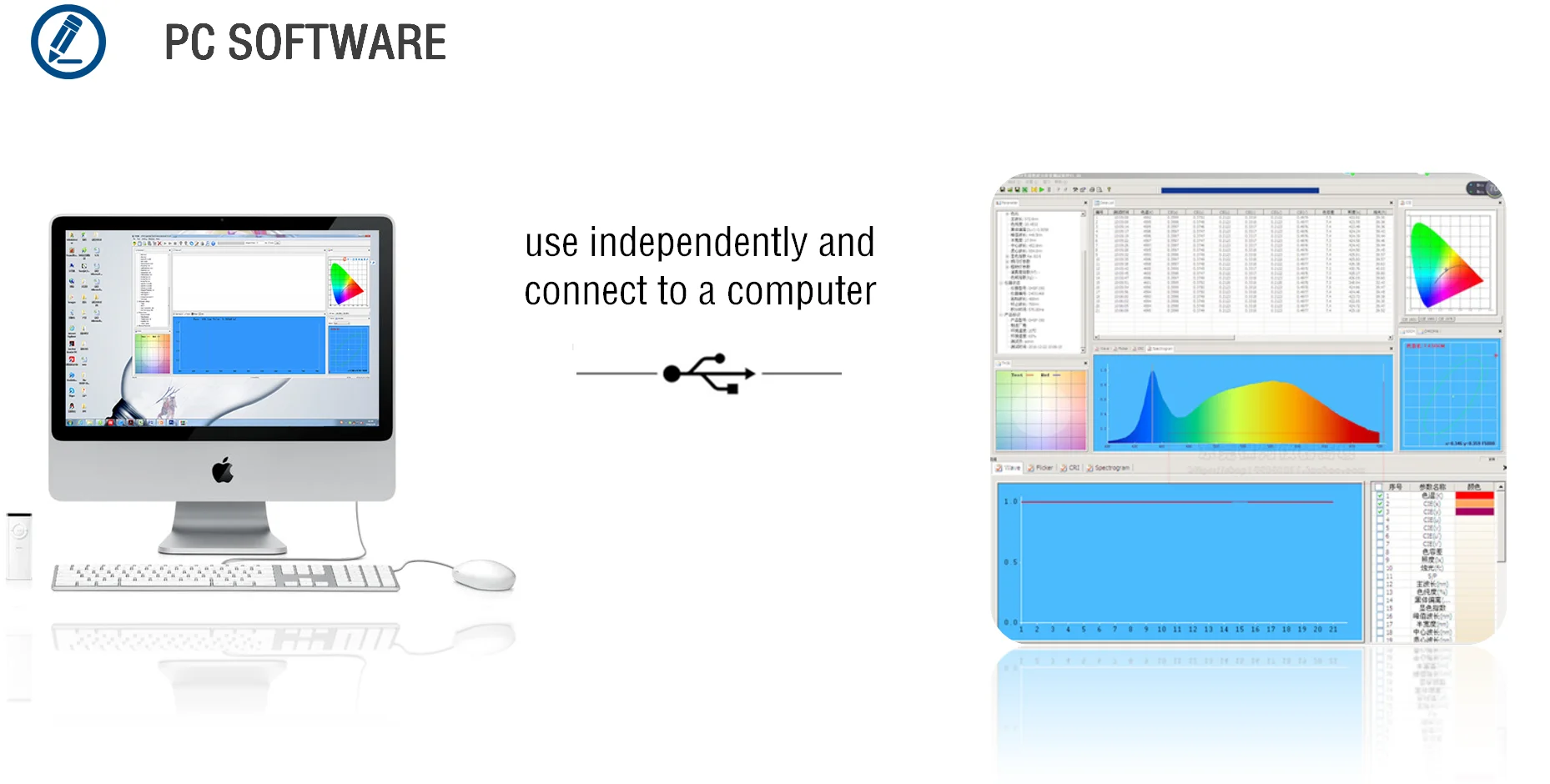 Spectrometer Software price only