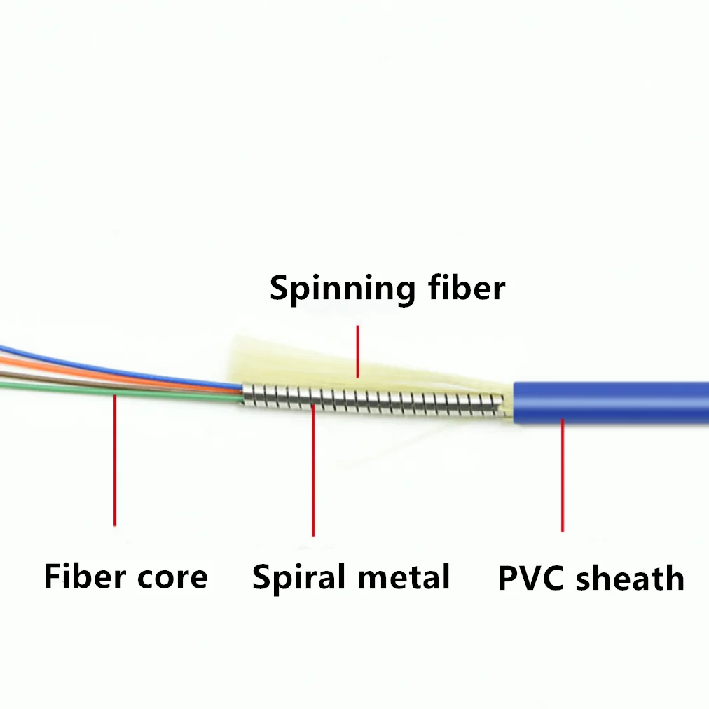 Imagem -04 - Blindado Fibra Jumper Núcleos Núcleos Single Mode Fibra Óptica Cabo Patch Impermeável 30m 40m 50m lc