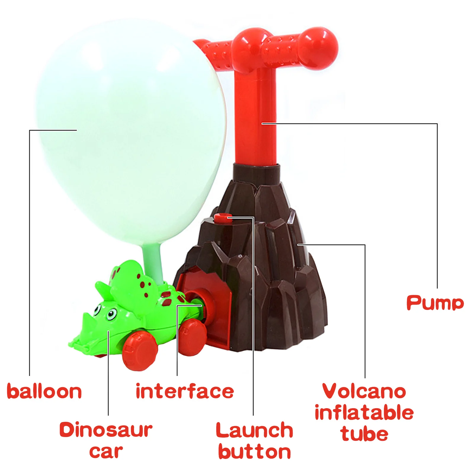 Children Cute Dinosaur Style Air Powered Inflatable Balloon Pump Cars Vehicle Racer Toys for Boys Girls Birthday Christmas Gift