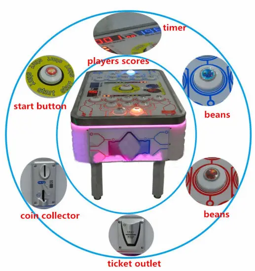 

Naughty Beans Coin operated indoor amusement equipment hit hammer game machine Motherboard with wires cable and display DIY 12V